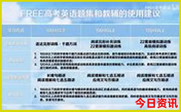 7月份哪天适合安门